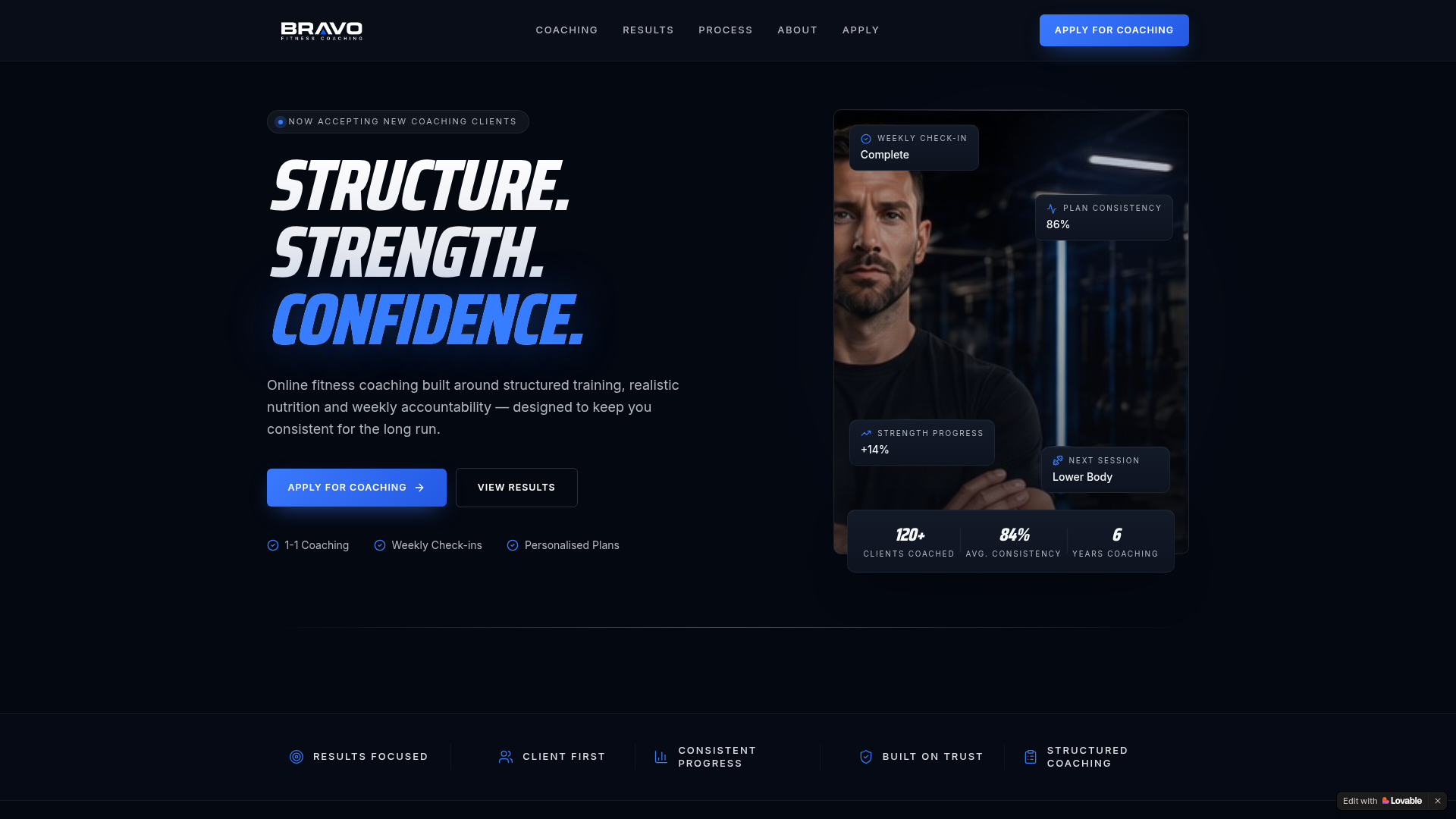 Bravo Fitness Coaching website preview
